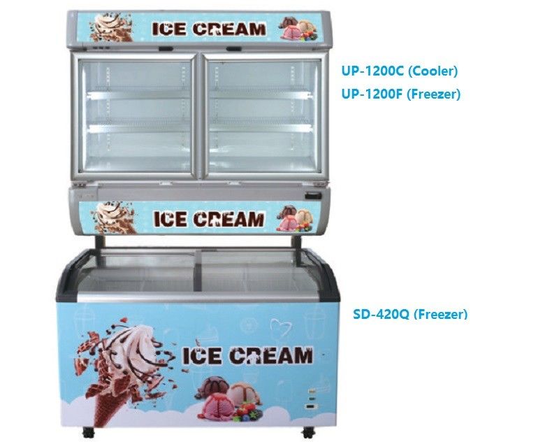 Pendingin Udara Komersial 1200L Pintu Kaca Pendingin Pintu Kaca Kulkas Freezer Combo